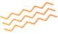 Contato